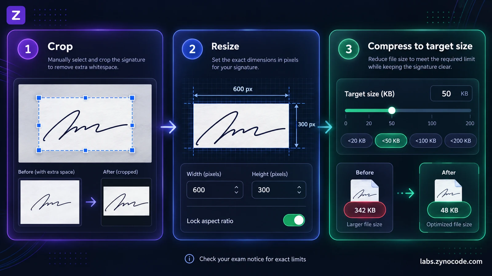Three steps to prepare a signature for an online form: crop away extra white space, resize to exact pixel dimensions with the aspect ratio locked, then compress to a target size such as under 50 KB